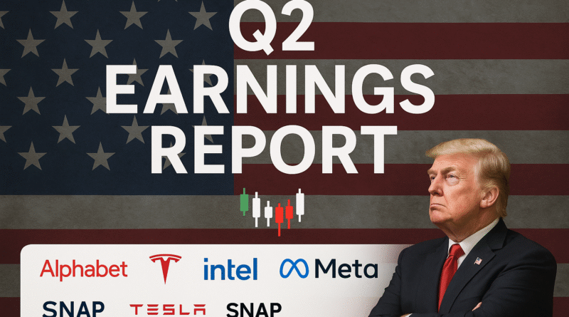 Q2 2025 US Earnings Report showing company logos of Alphabet, Tesla, Intel, and stock market trends